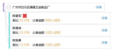 廣州市白云區(qū)德建五金制品廠 互聯(lián)網(wǎng)數(shù)據(jù)服務(wù)助推產(chǎn)業(yè)升級(jí)與品牌建設(shè)